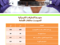 kmbost-alkmamh-almnzly-small-1